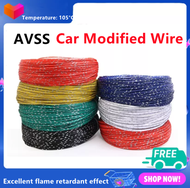 20M Automotive Wire Gauge 0.3 Square Car Accessories Modified Cable Insulated Pure Copper Wire