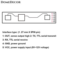 DomeDecor Mô-đun cảm biến Radar HLK-LD2410 24g fmcw 24Ghz thông minh sự hiện diện của con người cảm