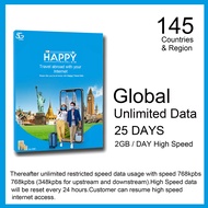 South Africa Egypt UAE Turkey Mexico Chile Brazil Morocco Argentina Global Roaming Sim card