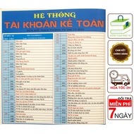 Book - Accounting Account System Table