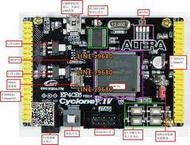 【可開發票】ALTERA EP4CE6/EP4CE10/AGM 國產FPGA FPGA開發板 SDRAM 最小系統