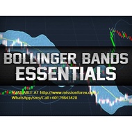 TradeSmart University - Bollinger Bands Essentials