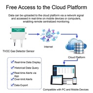 Air Quality Transmitter Indoor Air Quality Sensor TVOC Detector Smart AQI Monitoring Device Environm