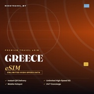 Greece eSIM 50GB & Unlimited Data | Instant eSIM Delivery | 5G/4G High Speed | REDXTRAVEL.MY