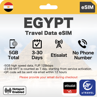 eSIM Egypt Unlimited Data 埃及 | eTravel Cairo Alexandria Giza etc