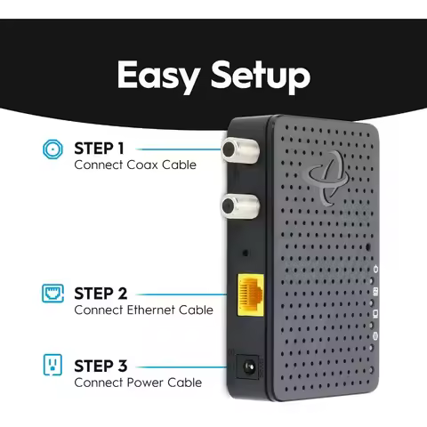 MoCA 2.5 Network Adapter Kit of 2 Extends Internet Over Coaxial Cable for Cable Fiber DSL