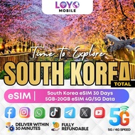 🇰🇷loyoMobile🔥 South Korea eSIM 30 Days 5GB-20GB eSIM 4G/5G Data | Delivery within minutes 📬