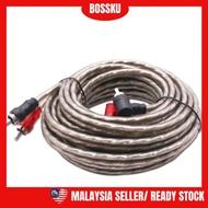 KUERL Car Audio Stereo Amplifier 2 TO 2 RCA Cable |  RCA Cable | RCA 0.5M | RCA 1.2M | RCA 2.0M | RC