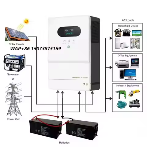 24VDC 1.5kw Output Power Solar Charge Inverter 1.5kw Off Grid Hybrid 1500W Solar Inverter with Lcd D