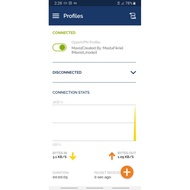 Maxis and Digi Unlimited