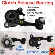 30620-00Q0J PAW Clutch Release Bearing - Nissan Latio C11, NV200 1.5, Livina L10/ L11, Almera N17