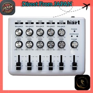 Maker Hart Loop Mixer 5-Channel Stereo Audio Mixer (Simple, White)