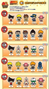 🔅JUMP 補完計劃🔅 PansonWorks Panson Works 40週年 全25款 龍珠 火影 星矢 JOJO 海賊王 烏龍派出所 BLEACH 筋肉人