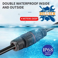 Waterproof Connector Electrical Wire Cable Welded screw free Underwater Terminal Block 2 core