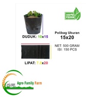 Polybag Size 15 x 20 Retail