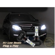 New หลอดไฟหน้ารถยนต์ LED 80W H7 สําหรับ Benz W211 W203 W204 W124 W201 AMG W202 W212 W220 W205 2 ชิ้น