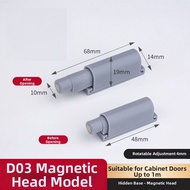 Push to Open Door Closer