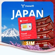 [Yoowifi] Japan Travel Physical SIM 15GB 5G LTE High-speed | no trottle | hotspot | no restrictions 