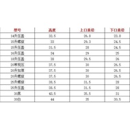[3673 Times Repurchase] Material Food Grade Plastic Bucket Household Bucket Storage Bucket Thickened