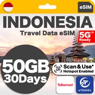 eSIM Indonesia 5G Telkomsel Unlimited Data | eTravel