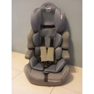 BABY CAR SEAT LB-517 GROUP 1+2+3 (SWEET HEART PARIS)