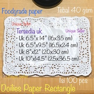 [Isi100] Rectangle Paper Doilies 16.5x24 16x35 20x30 25x36.5 cm Paper Paper Lace Doilies Doyleys Dol