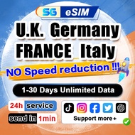 UK eSIM 5G High Speed Europe 4 countries 1-7 Days  Unlimited Data eSIM Card