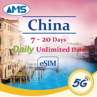 China esim 7-20 Days Daily Unlimited Data 5G High Speed Data China SIM Card China Mobile Prepaid sim card for travel