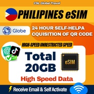 【CSL】Philippines eSIM | 1-15 Days | Total 3-20GB | 4G/5G High Speed Internet Traffic Philippines Tra