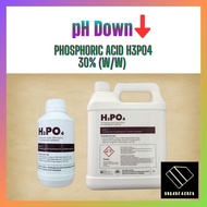 pH Down ⏬ Phosphoric Acid – Adjust pH Levels for Healthier Plants