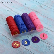 [Cuticate1] 160pcs Poker Chips 2 Styles For Choice, Numbers Printed Face Value Style 1