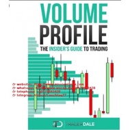 Trader Dale – Volume Profile Video Course and indicators