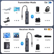 Bluetooth 5.4 Transmitter Receiver Wireless Aux Bluetooth Adapter for TV/Airplane/Car/HiFi/Speaker w