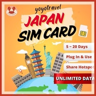 Japan sim card unlimited data 日本sim, japan travel sim card, japan sim, Jepun sim kad, 日本上网卡日本sim卡日本流