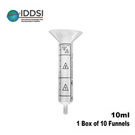 IDDSI Funnels|10-50 Funnels|10mL