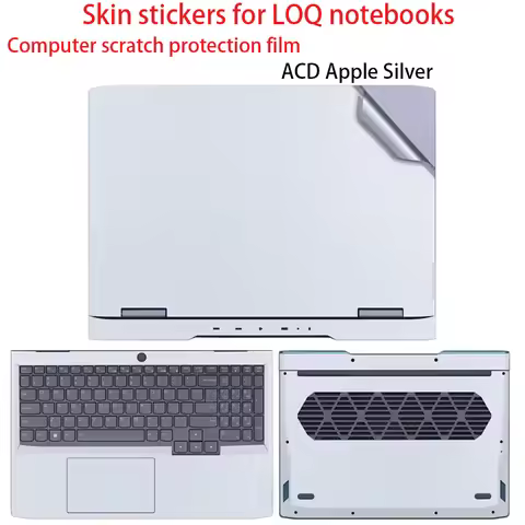 For 2024 2023 LOQ 15IRX9 15ARP9 15AHP9 Notes Skin Sticker LOQ 15IRH8 Accessories 15APH8 Computer Cas