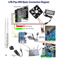 ❐Adopisoft LITE | DIY | Custom wire | Piso Wifi | KIT Orange pi one |  with Ado License |