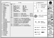 ชุดวีดีโอการสอนการใช้งานโปรแกรม AutoCAD ในการเขียนแบบบ้าน2ชั้น แบบสถาปัตย์ เขียน Shop Drawing