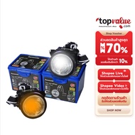 Panasonic LED Headlight Headlamp 3w Waterproof IP54