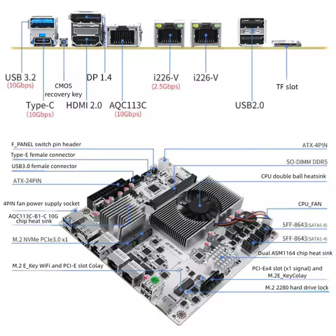 Intel i3-N355 N305 10G 8-Bay NAS Motherboard N150 2*2.5G LAN 2*NVMe 2*SFF-8643 to 8*SATA PCIex1 Type