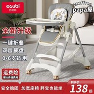 寶寶餐椅兒童餐桌椅家用多功能飯餐桌子可摺疊安全防摔嬰兒座椅