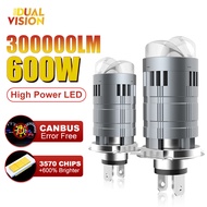 Wehicl40ryg H4 600W Bi เลนส์โปรเจคเตอร์สำหรับรถยนต์ LED ขนาดเล็กหลอดไฟแคนบัสไฟติดหน้ารถโคมไฟเทอร์โบส