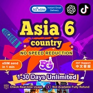 Asia 6 countries eSIM 5G High speed  1-30 Days 500MB-15GB Unlimited Data Southeast Asia eSIM