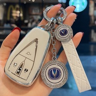 Suitable for Changan cs75plus Key Cover cs75 Yidong plus/cs55unit/univ Aushang x5