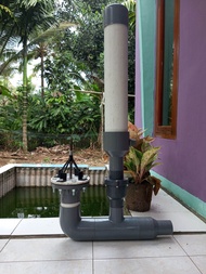 pompa hidram 3 inch model flange