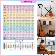 Star Guitar Chords Chart Guitar Chord Poster Guitar Poster Instrument Note Chart Chord Spectrum Fing