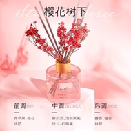 Miniso Grapefruit Garden Aromatherapy Fresh Orange Fruit Fragrance Indoor Bedroom Long Lasting Scent