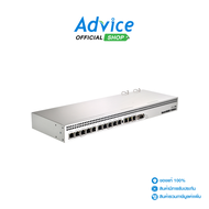 Router Board MIKROTIK (RB1100AHx4)