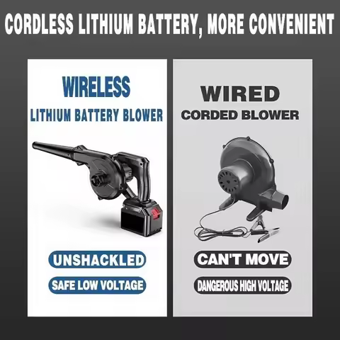 2 In1 Electric Air Blower 1400W Power 688Vf Battery Blowing Dust Collector Blowing Suction Dust Coll