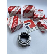 Innova, FORTUNER 2TR gasoline engine